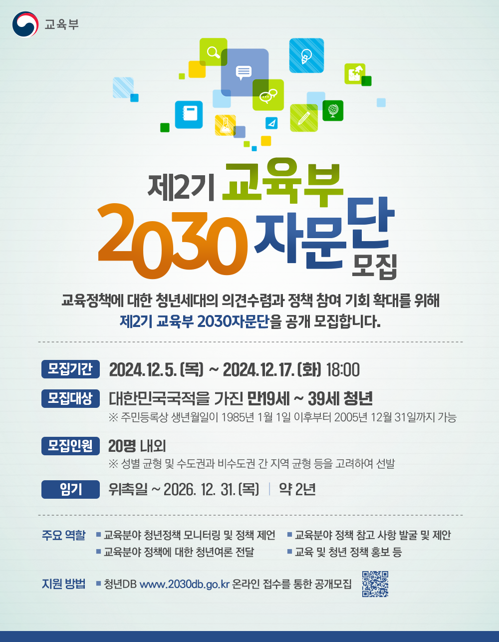 교육부 제2기 교육부 2030 자문단 모집 교육정책에 대한 청년세대의 의견수렴과 정책 참여 기회 확대를 위해 제2기 교육부 2030자문단을 공개 모집합니다.  모집기간 2024.12.5.(목) ~ 2024.12.17.(화) 18:00 모집대상 대한민국국적을 가진 만19세 ~ 39세 청년 ※주민등록상 생년월일이 1985년 1월 1일 이후부터 2005년 12월 31일까지 가능 모집인원 20명 내외 ※ 성별 균형 및 수도권과 비수도권 간 지역 균형 등을 고려하여 선발 임기 위촉일 ~ 2026.12.31.(목) 약 2년 주요역할 · 교육분야 청년정책 모니터링 및 정책 제언 · 교육분야 정책 참고 사항 발굴 및 제안 · 교육분야 정책에 대한 청년여론 전달 · 교육 및 청년 정책 홍보 등 지원 방법 · 청년DB www.2030db.go.kr 온라인 접수를 통한 공개모집 QR코드